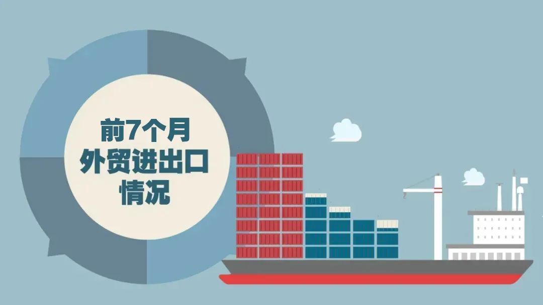 外贸稳中提质！前7月北京进出口创历史新高