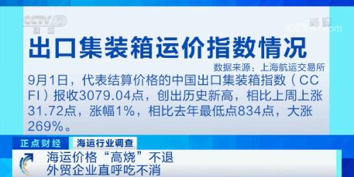 告急！3万元涨至3万美元！运费比货值还高！