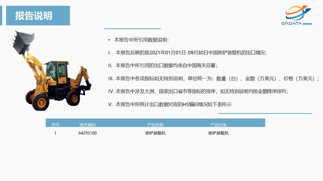 前铲装载机202101-09行业出口数据分析报告