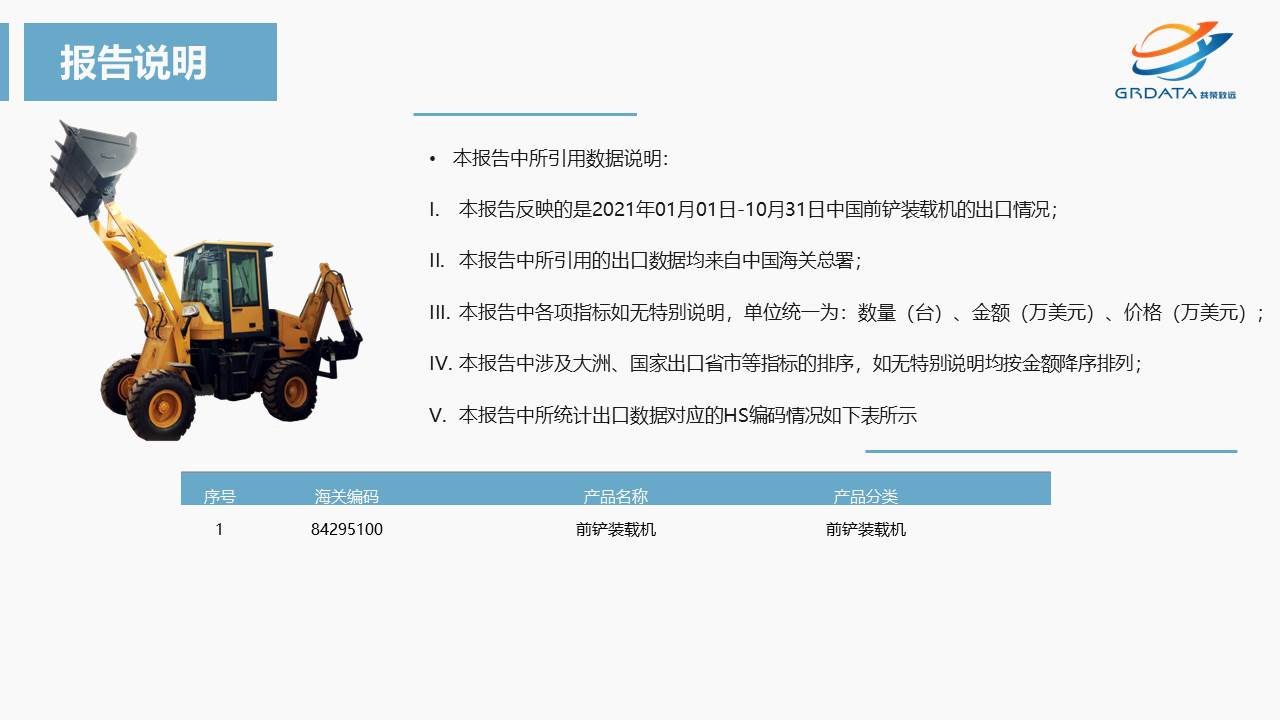 前铲装载机202101-10行业出口数据分析报告