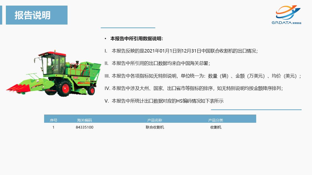 联合收割机202101-12行业数据分析报告