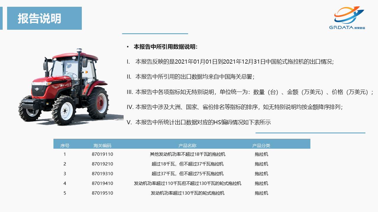 轮式拖拉机202101-12行业数据分析报告